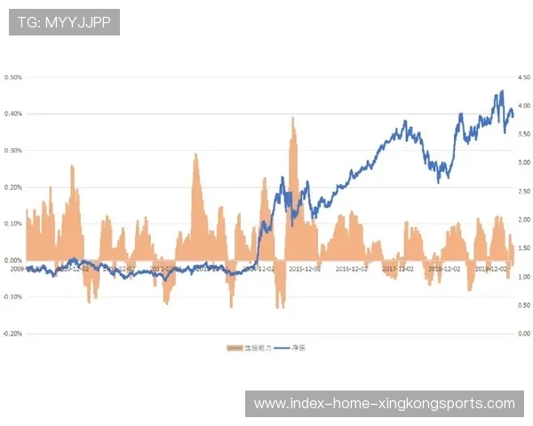 老将回归潮：经验经济学在赛场上的收益评估
